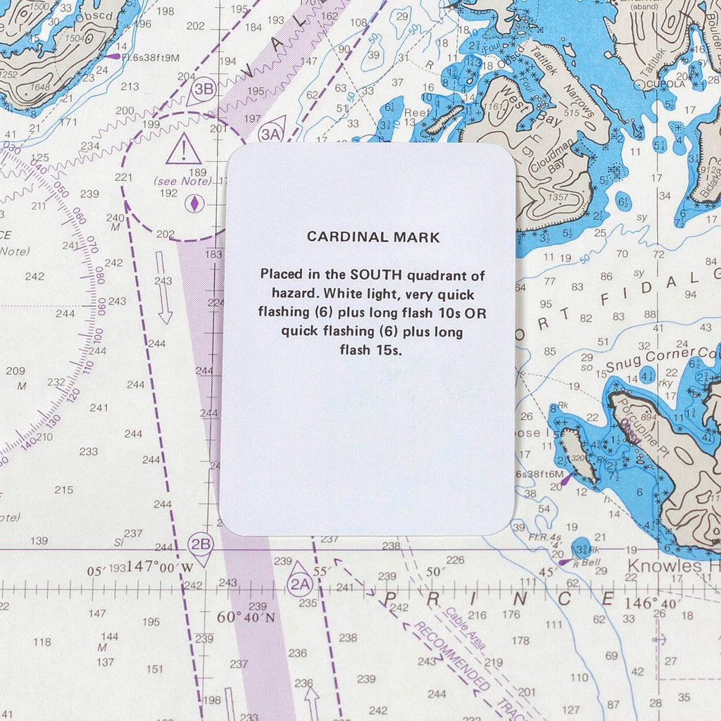 IALA Buoyage – Area B (Flashcards)