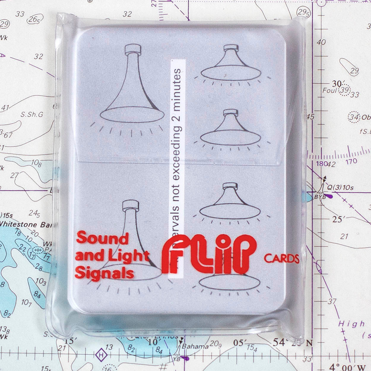 Sound & Light Signals (Flashcards)