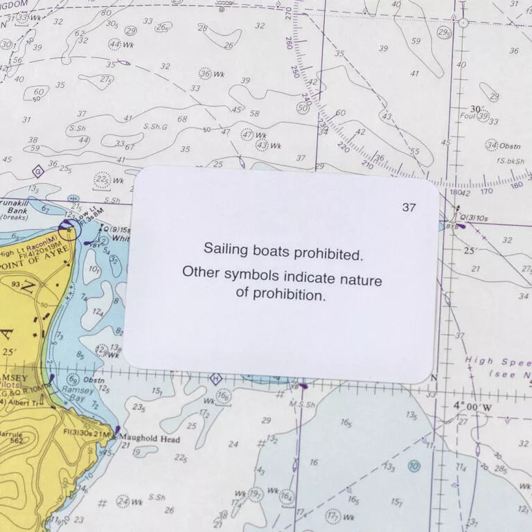 CEVNI Signs & Lights (Flashcards)